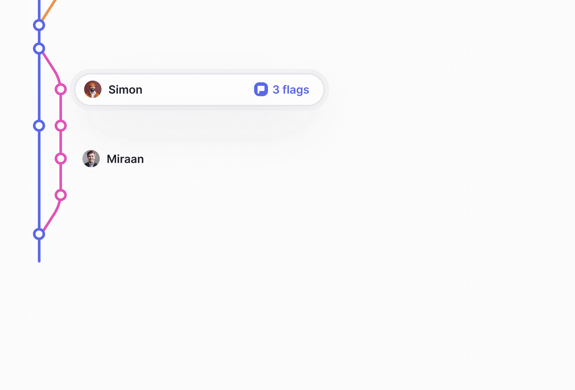 Git-based version control