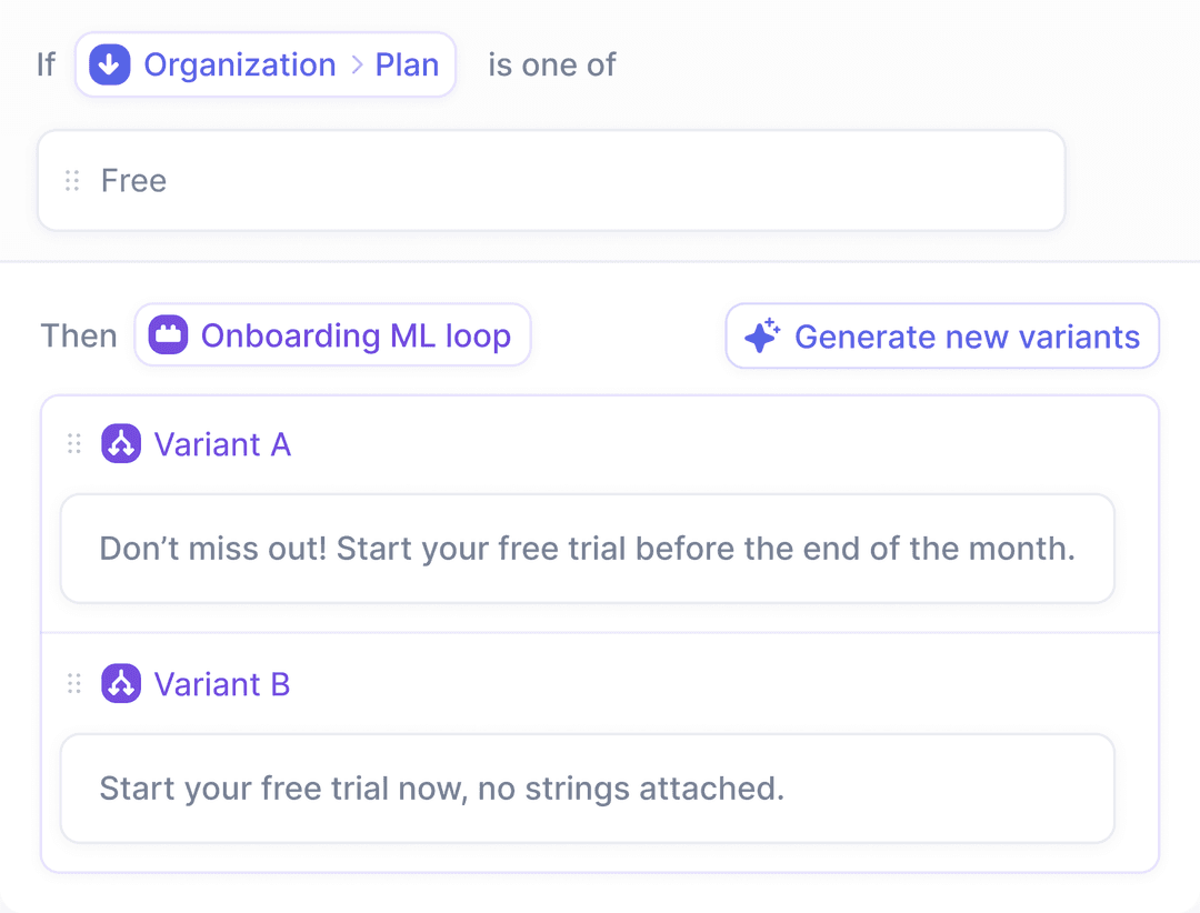 AI loops